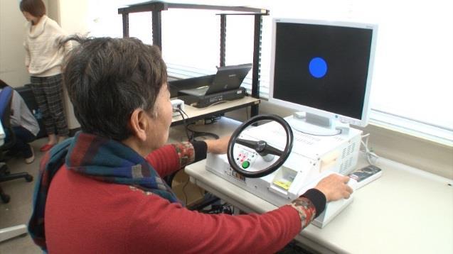 Driving aptitude test Driving behavior database The salisbury eye evaluation and driving study HQL (Japan) Building an effective basis NHTSA (US) 20-71 years, 97 drivers NEDO project (2001-2003)