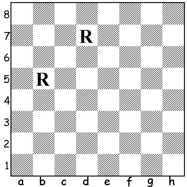 6. Challenge your teacher to the Two rook game. You can choose to either go rst or second. The rooks will be starting on B5 and D7.