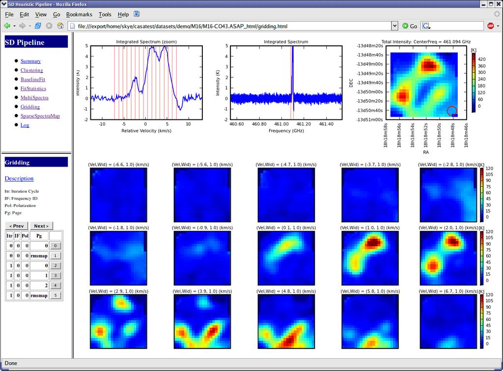 script, calibration & flagging tables, and reference science images mirrored to ARCs Continuum,