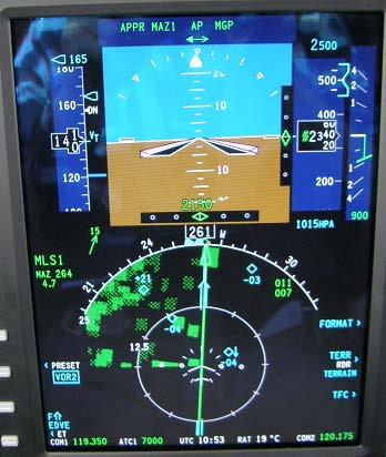 ILS Lookalike Deviations are provided to the pilot: