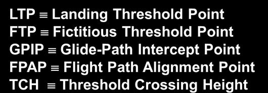Final Approach Segment Diagram LTP Landing Threshold Point FTP Fictitious Threshold Point