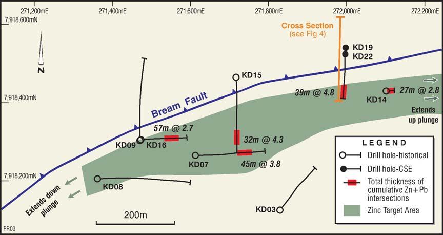 The historical drilling by Newmont and Copper Strike has identified a higher grade zone of mineralisation at a depth of 100m below surface which will be the target for further exploration and