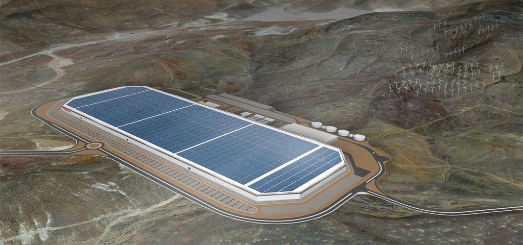 When completed in 2020, the Gigafactory will be the largest manufacturing facility in the world and is