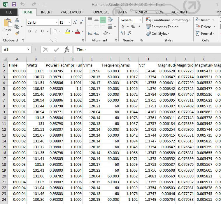 Results Spreadsheet reports Spreadsheet reports The CSV (Comma Separated Values) export is compatible with most spread sheet applications including Microsoft Excel and contains