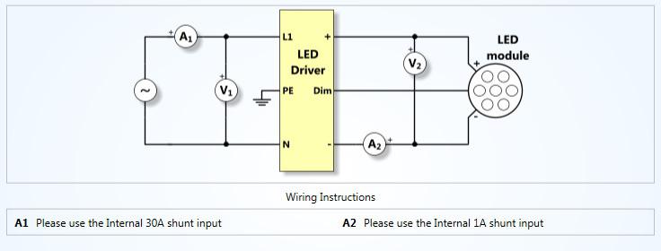 Setup LED Driver Efficiency LED Driver Efficiency The LED Driver Efficiency wizard generates a configuration suitable for measuring the efficiency of LED (see page 24) Drive systems.