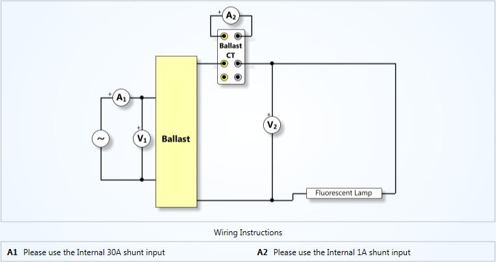Setup Ballast Efficiency Ballast Efficiency This wizard generates a suitable configuration for measuring the efficiency of ballast systems.