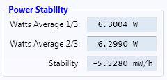 Test Power stability Power stability Power stability is measured according to IEC 62310 ED 2.0. Watts Average 1/3. Watts Average 2/3.