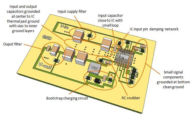 7. LAYOUT EXAMPLE Figure 40 shows an example layout. The power section is placed at the top of the IC, and the small signal section is placed at the bottom of the IC.