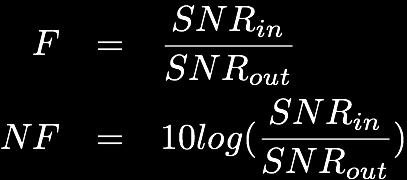 SNR / SIR / SINR What is interference? What is noise?