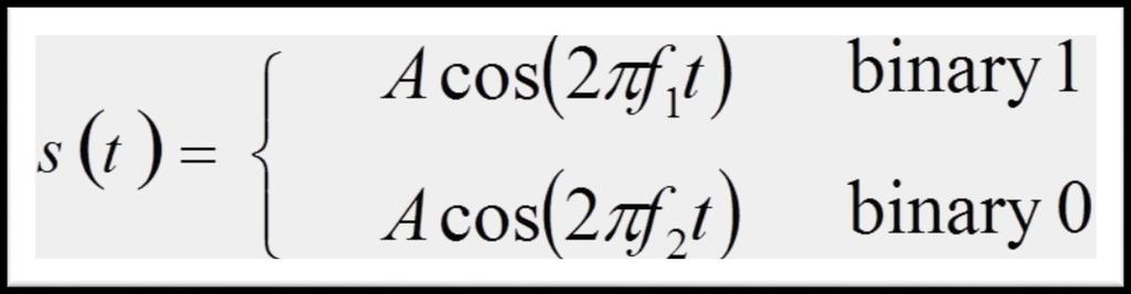 Binary Frequency-Shift Keying (BFSK) Two binary digits represented by two different frequencies near