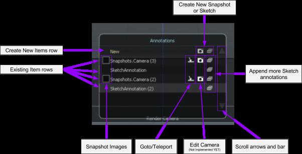 Features Annotations Annotations are a way of leaving temporary notes in a Modo scene for later action. The main items are: Sketched meshes. Snapshot cameras.