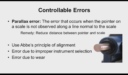 Now under controllable errors we have another error called parallax error. The definition of this be studied when we discussed about metrology terminologies.