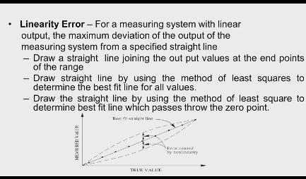 reading errors. This happens because of thickness of the graduation and line spacing between 2 divisions. Now we can study this picture wherein we have long component whose length is to be measured.