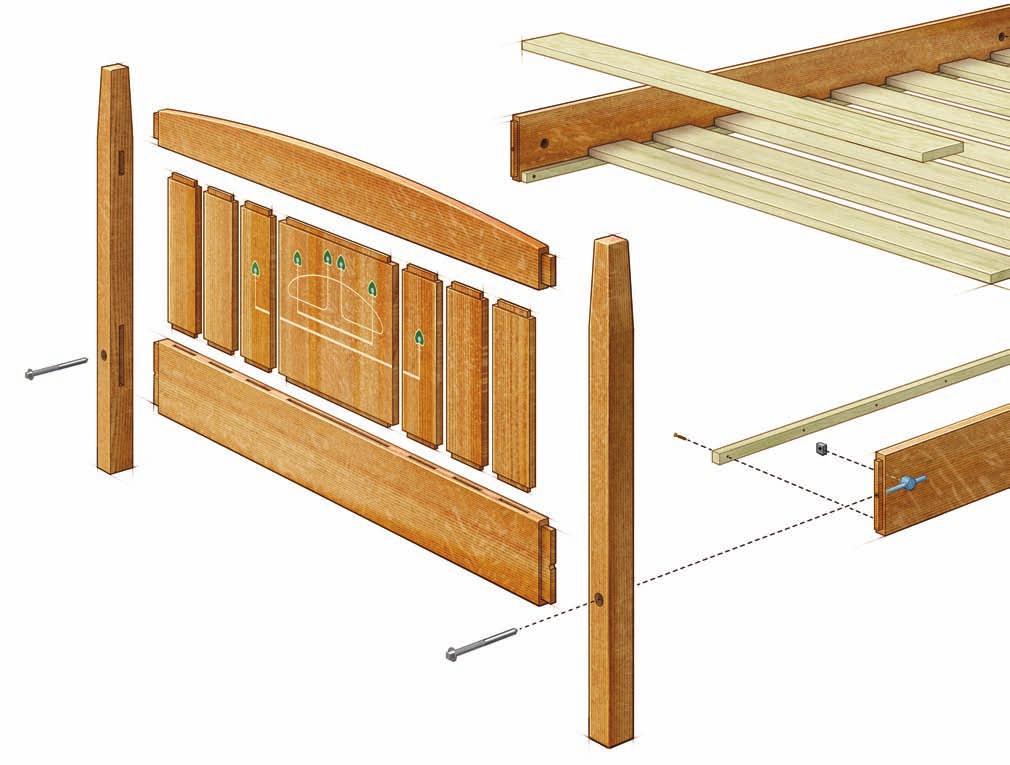 Adaptable design the dimensions shown here will work with about 80% of queen-size mattresses, but the post mortise locations may need to be moved for different mattress heights.