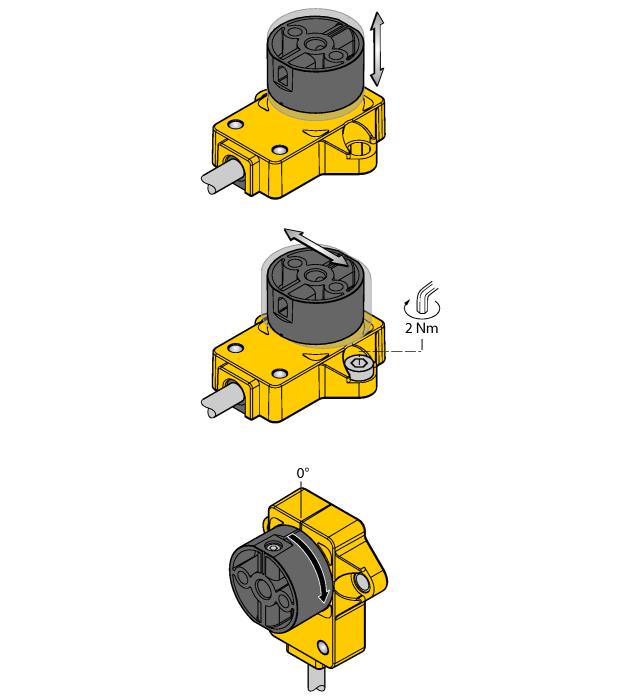 Adapter pins provide more flexibility Extensive range of mounting accessories for easy adaptation to many different shaft diameters.