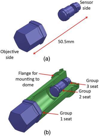 Optical components for each micro camera are assembled into machined aluminum lens barrels as shown in Fig. 3(b).