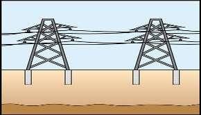 Fault Resistance Single Phase to Ground Fault: Electric arc: