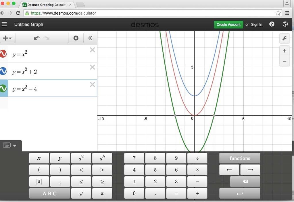 The following is an example of a screen shot from Desmos.