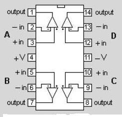 Now a day the advancement in the comparator can be done hence the comparator is easily found such as National Semiconductor LM324 quad Op-Amps.Comparator is the modified version of Op-Amps. Figure 6.