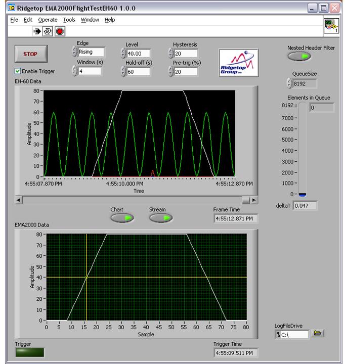 emulate the motion sequences with various MOSFET degradation modes, and log the EMA2000 application state and results of each emulation mode.