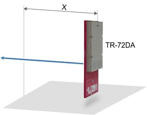 Hardware Besides of basic RF parameters (such as output power, input sensitivity and bit rate) of the transceiver itself, RF range strongly depends on several design and application aspects.