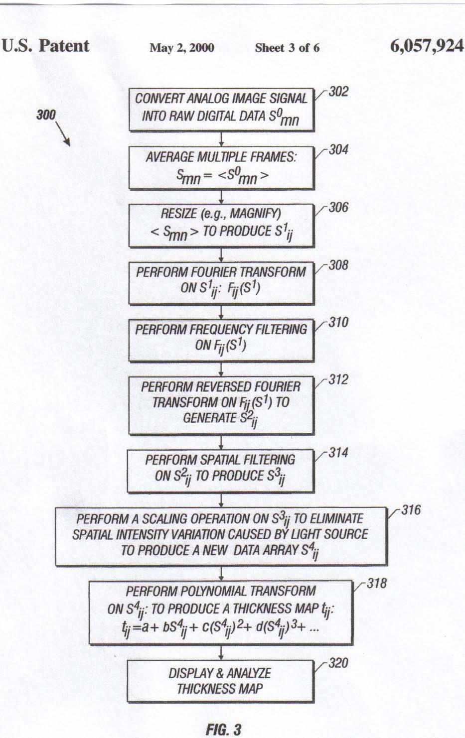 Figure 2 is taken directly from the US Patent and further illustrates the OMMS configuration.