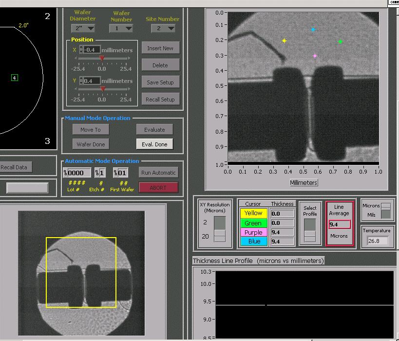 Figure 8 LabView front panel display during measurement of a 9.4um thick Si Micromachined membrane using the proposed optical absorption technique.