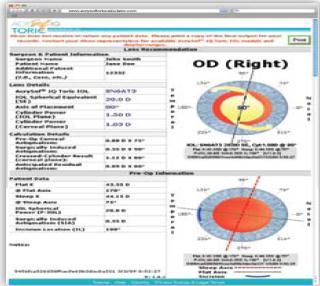 Recommended Corneal Astigmatism Correction Range 0.75 D to 1.54 D 1.55 D to 2.05 D 2.06 D to 2.56 D 2.57 D to 3.07 D 3.08 D to 3.