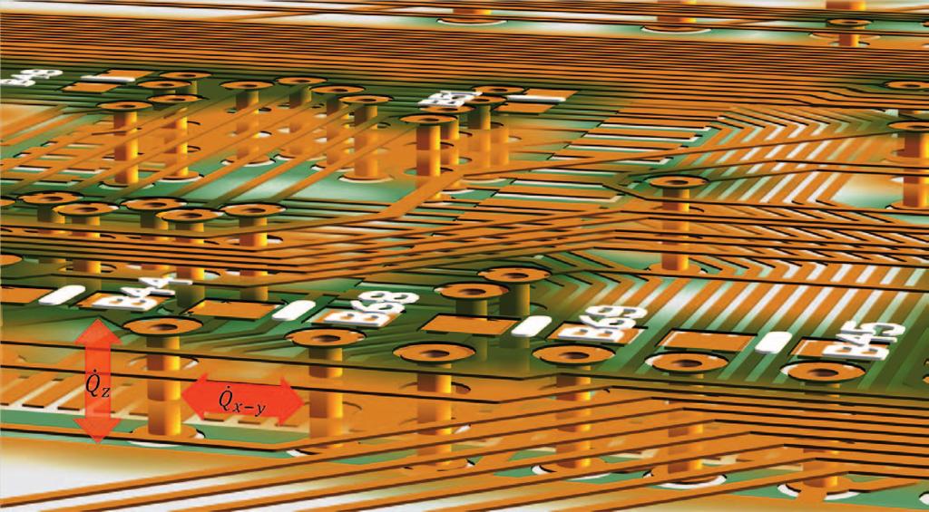 High efficient heat dissipation on printed circuit boards Figure 1: Heat flux in a PCB Markus Wille Schoeller Electronics Systems GmbH www.schoeller-electronics.
