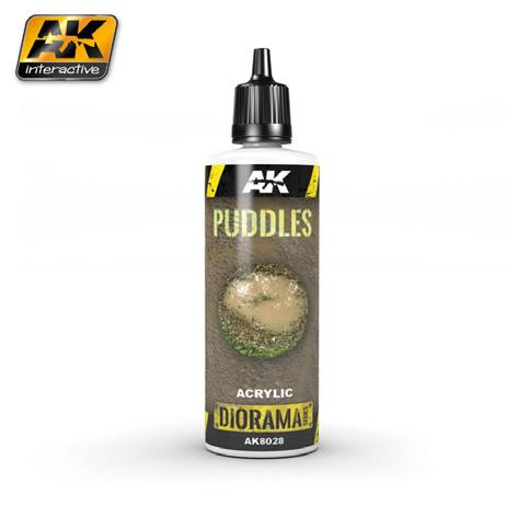 AK8026 SPLATTER EFFECTS WET MUD December 2016 Wet Mud has been formulated for creating wet mud splattering effects on vehicles, dioramas, and vignettes.