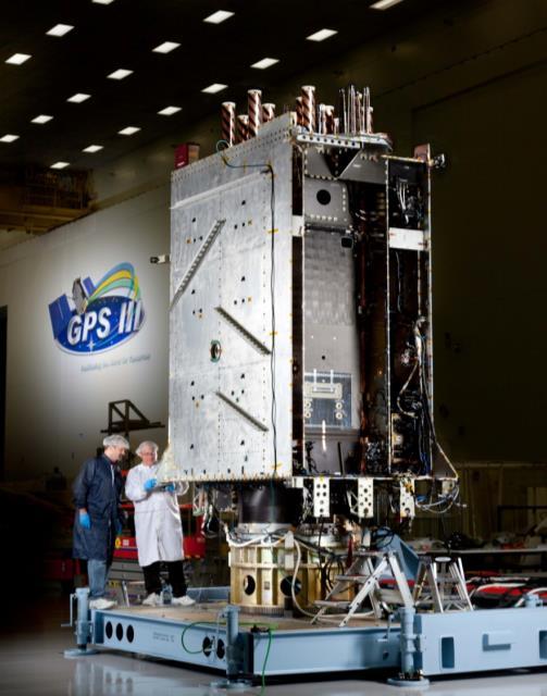 GPS III GPS III is the newest block of GPS satellites 4 civil signals: L1 C/A, L1C, L2C, L5 First satellites to broadcast common L1C signal 4 military signals: L1/L2 P(Y), L1/L2M 3 improved Rubidium