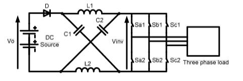 A two-port network that consists of a split-inductor and capacitors that are connected in X shape is employed to provide an impedance source (Z-source) coupling the inverter to the dc source, or