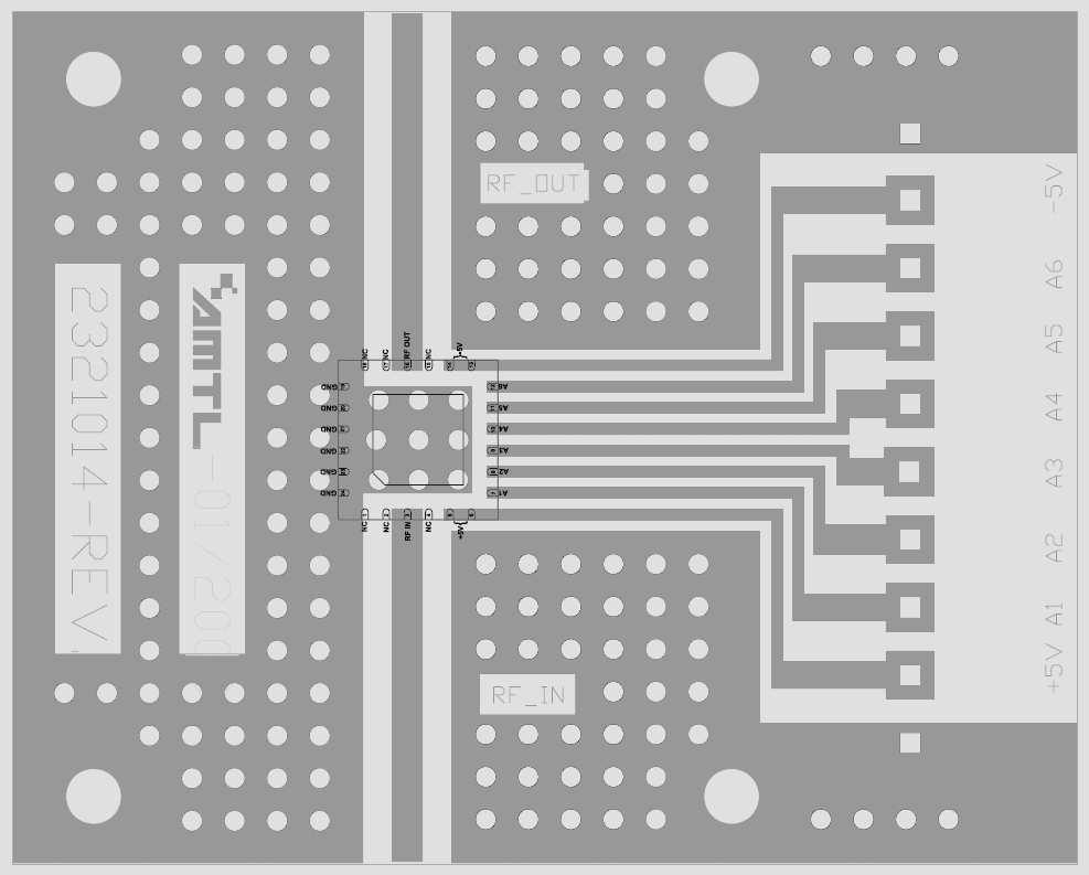 Test Board Pattern Note: 1. Circuit board material: Rogers 435 2. Input\Output signal lines have 5Ω impedance 3. No off chip component is required.