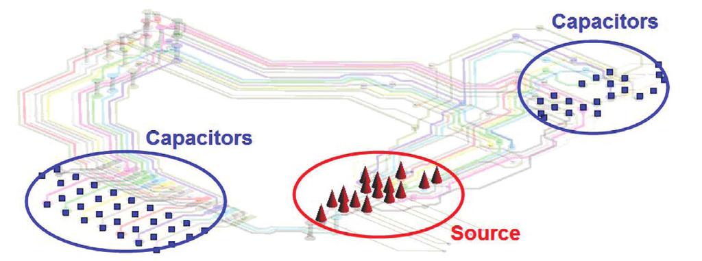 Each Traffic trace is connected at two locations to the system ground with a 27 pf capacitor (capacitor regions).