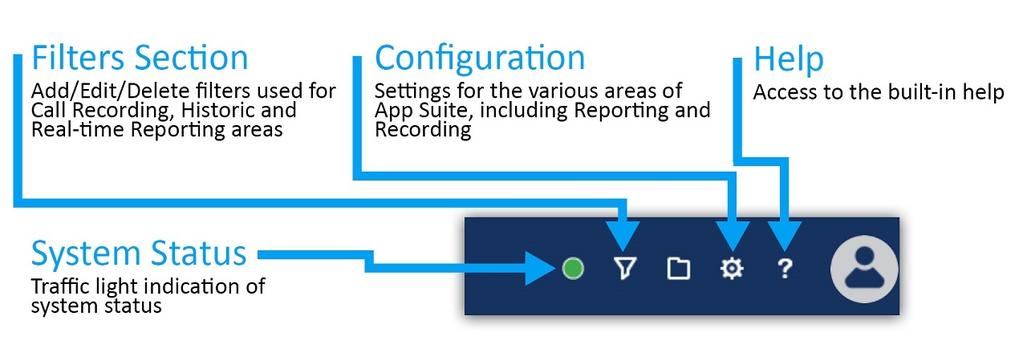 MiVoice Office Real-Time Wallboard Configuration The title bar provides access to areas of the App Suite.