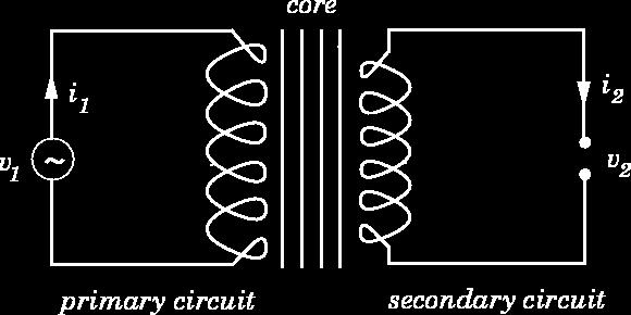 coil (as in a transformer), it can come from other loops in the same coil!