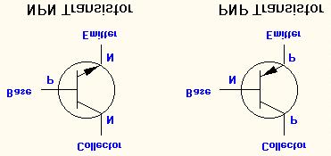 Semiconductor Tutorial Transistor Exercise Theory. Basic transistor 112 characteristics and operation can be found in theory. 271 Examples.