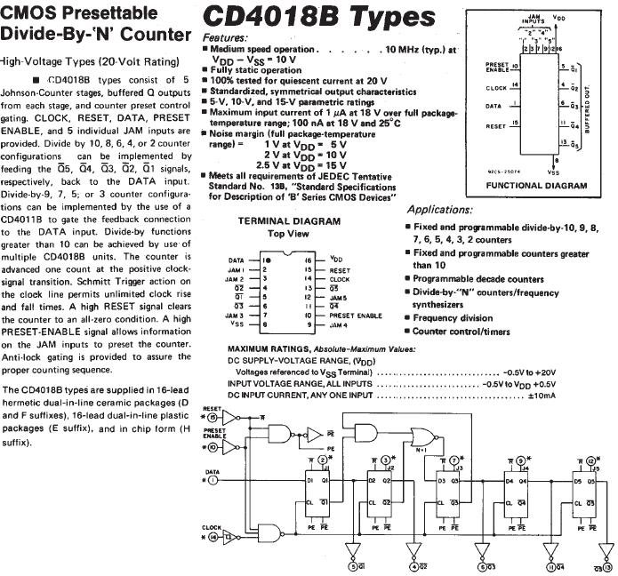 J CD4018