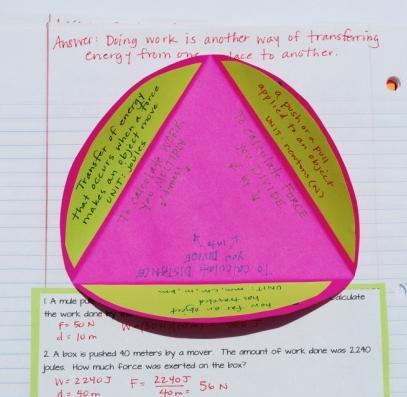 Work Formula Triangle Foldable in which they will use to help