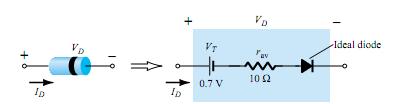 is included to establish that there is only one direction of conduction through the device, and a reverse-bias condition will result in the open-circuit state for the device.