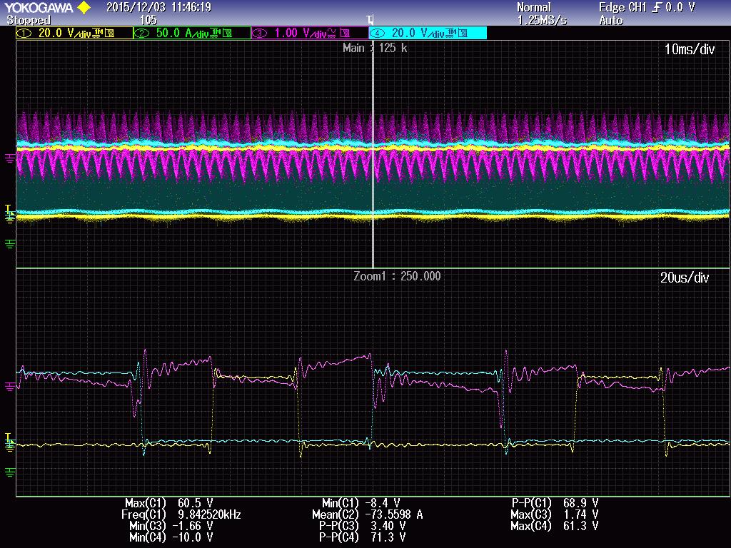 Measurement results Figure 45 Voltage ripple waveform @ Generating 40Nm C1 and C2: V DS