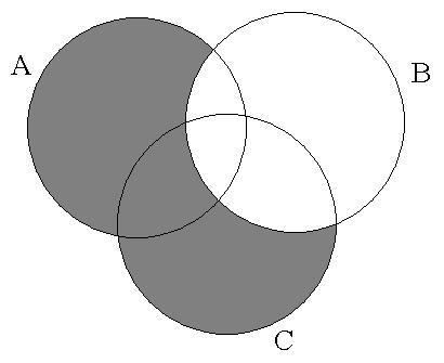 To find the shaded area, we find the union of sets A, B and C, and then subtract that from the set B to get the