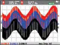 5 GS/sec Deep memory: 10,000 points per trace waveform capture CAT III 1000 V/CAT IV 600 V safety rated for high voltage environments 5,000 count multimeter 2 channel models or 999 count volt meter 4