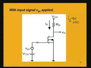 Similarly in MOSFET this condition has to be satisfied for enhancement type of MOSFET which we are dealing with so that it is always in the saturation region because the MOSFET amplifier operates