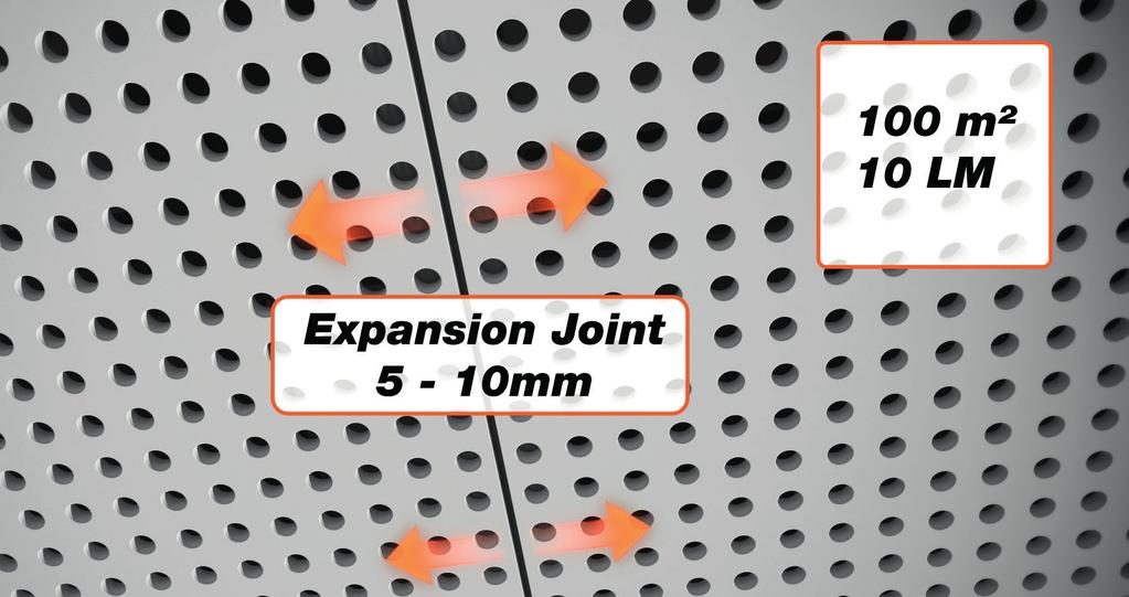 After all panels have been installed, re-check that all joints are level and adjust, if necessary, using a screwdriver.