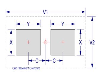 Table 3 Chip Capacitor Land Pattern Design Recommendations per IPC 7351 EIA Size Code Metric Size Code Density Level A: Maximum (Most) Land Protrusion (mm) Density Level B: Median (Nominal) Land