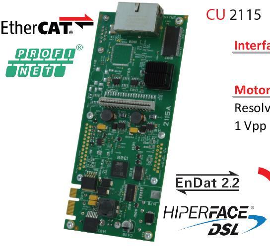 User's inputs / outputs A - Control unit 2115 Ethercat or Profinet USB port for programming and diagnosis.