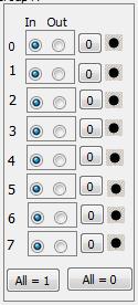 4.3 Set DIO pins as Low Click on the button to set all the pins low. Example: To set all the pins to low Click on the push button to set all the pins to low as shown in Figure 14.