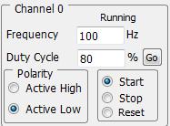 PWM 0 is running with 100Hz frequency, 80% duty cycle with active high polarity. Click on the Active low button to change the polarity to low.
