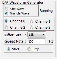 Example: Generating a triangle waveform on channel number 0, with buffer size 128 and repeat rate 100Hz.